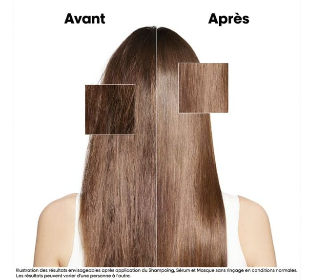avant après avec le soin absolut repair molecular sur chevelure chatain